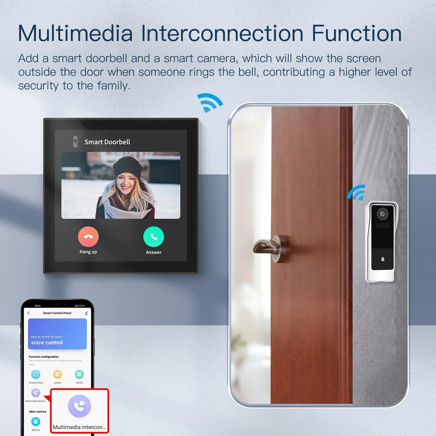 MOES Smart Control Panel 4" (WiFi + ZigBee + Alexa)