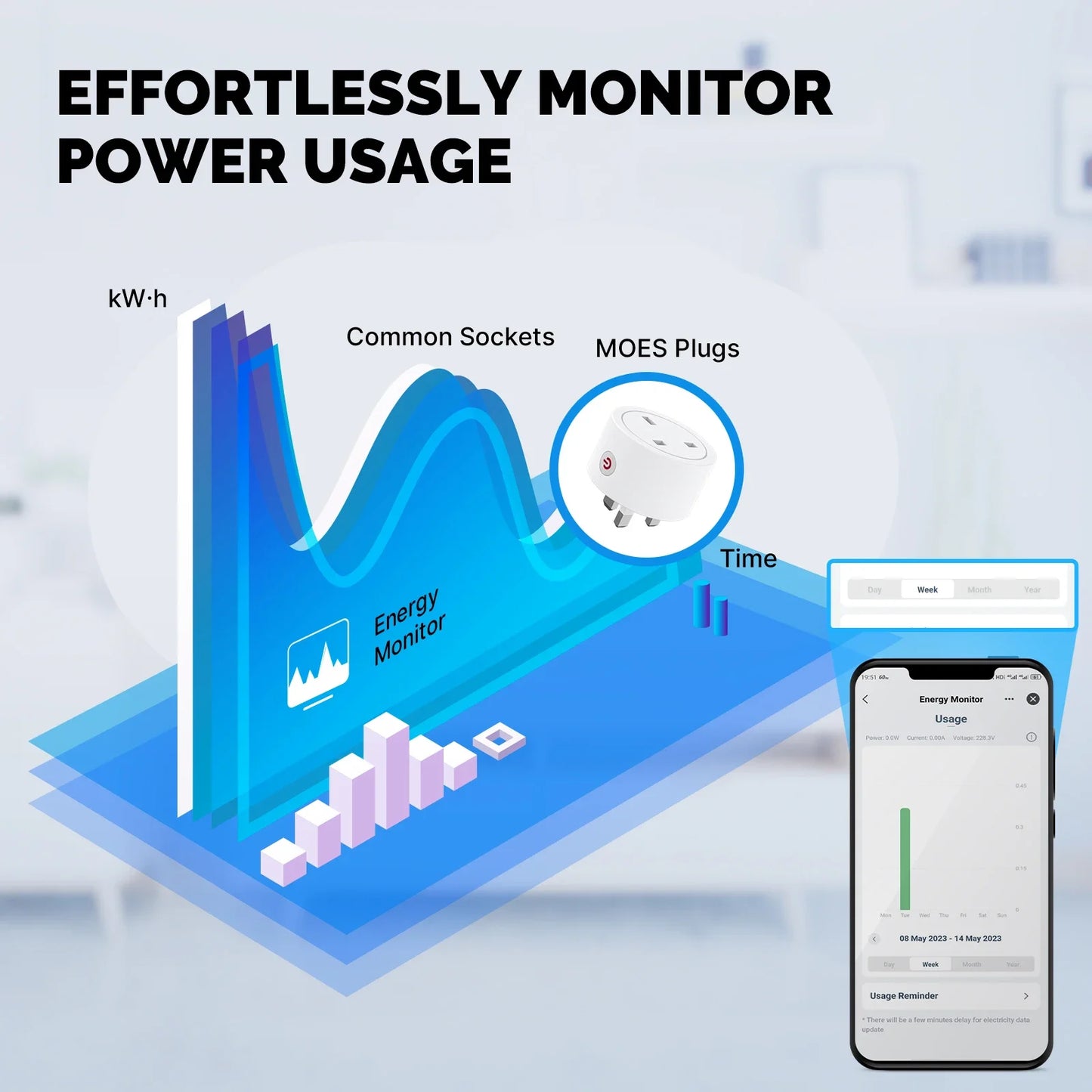 MOES Smart Matter WiFi Plug