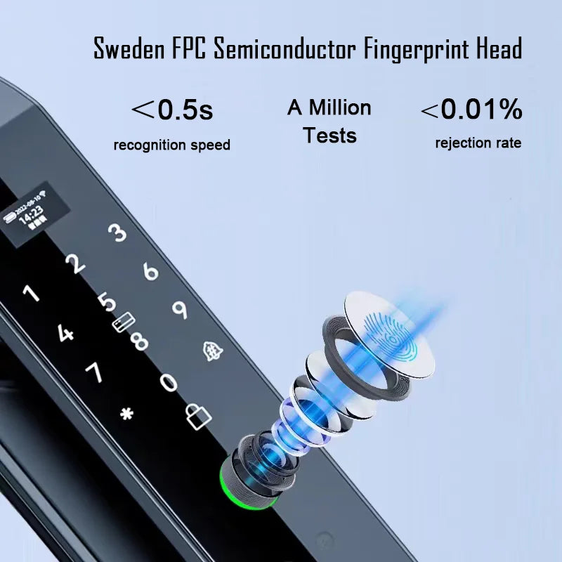 GARANT™Face Recognition Smart Door Lock (Camera + Fingerprint) — Keyless Wi‑Fi Entry