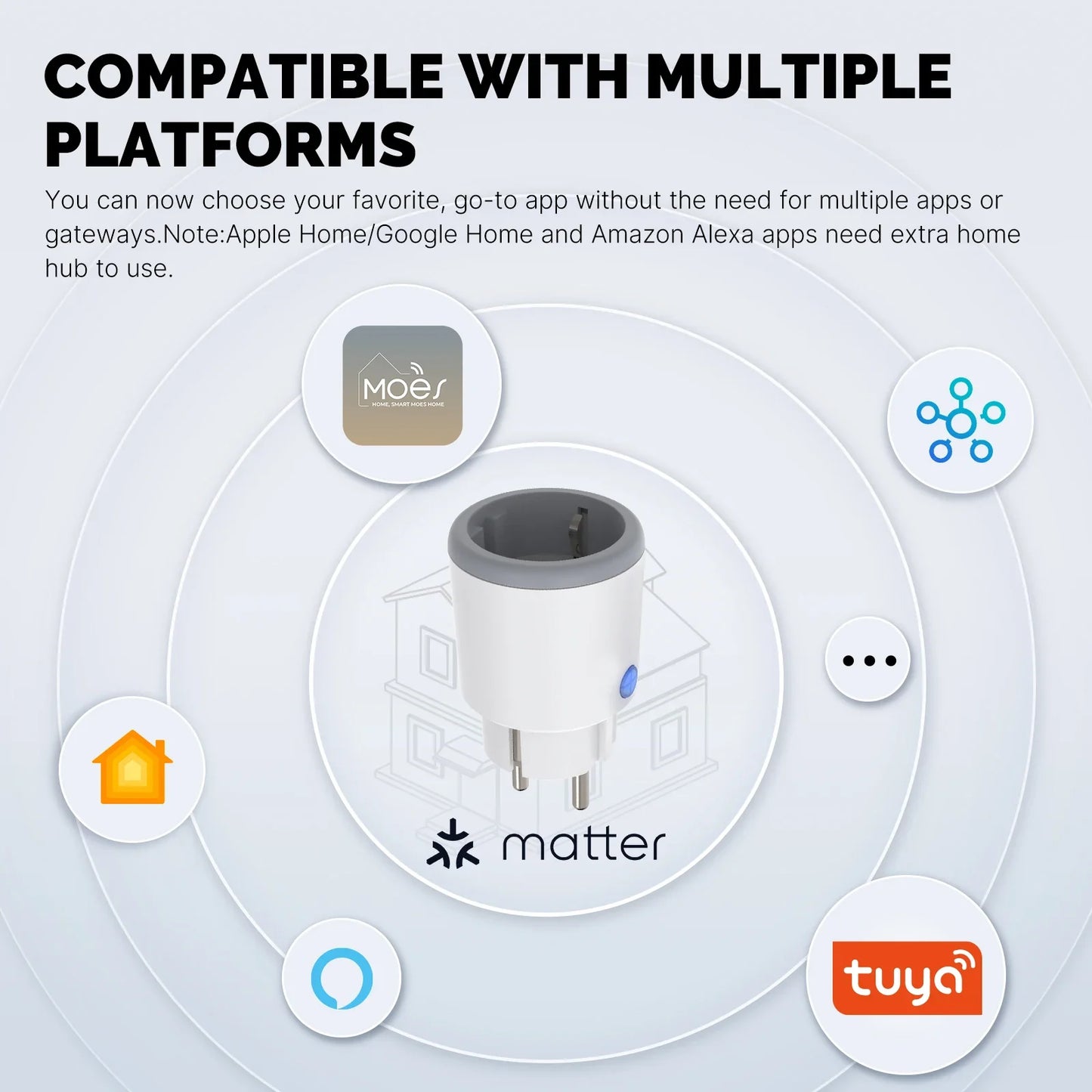MOES Smart Matter WiFi Plug