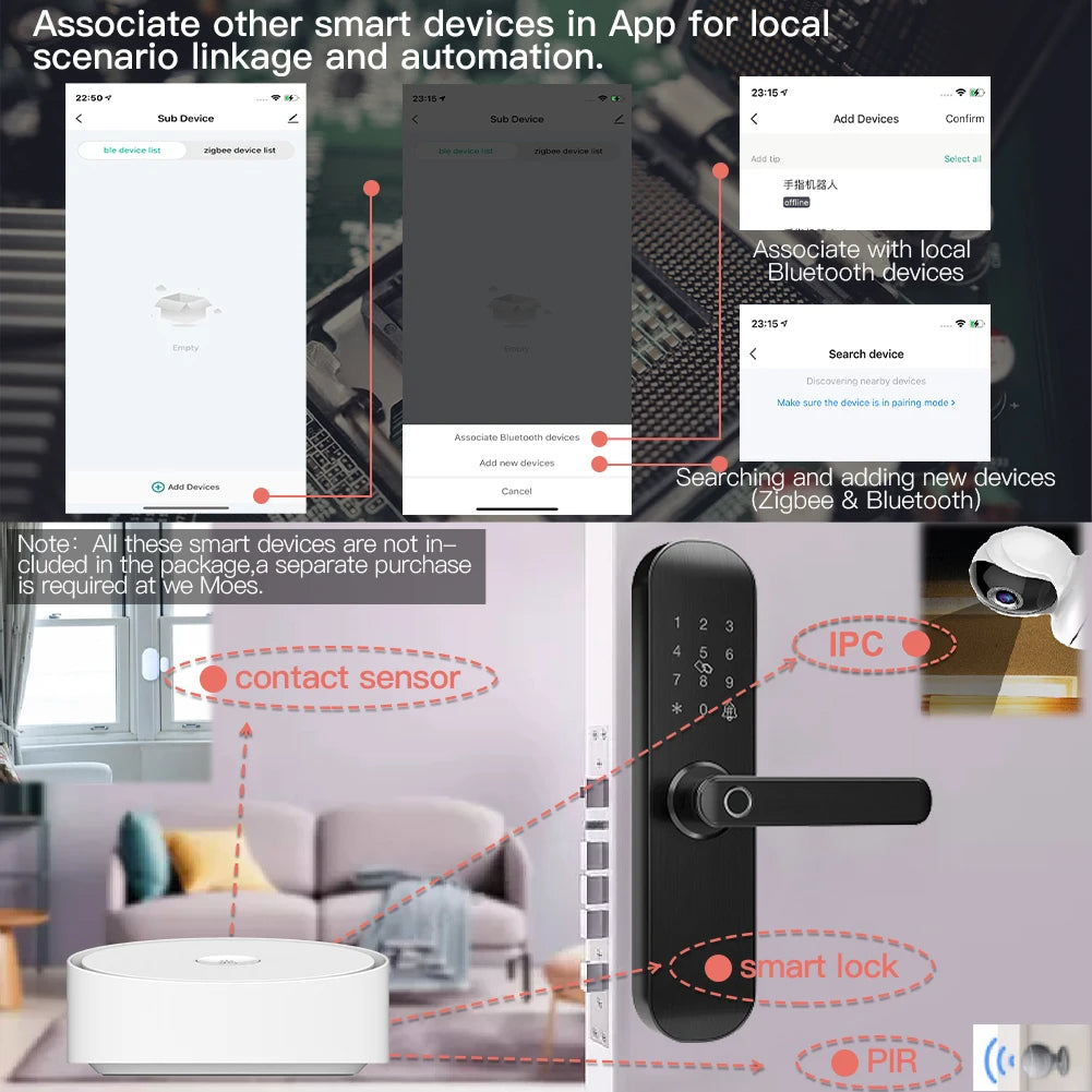MOES Multi-Mode Smart Hub – WiFi, ZigBee & Bluetooth Mesh Gateway