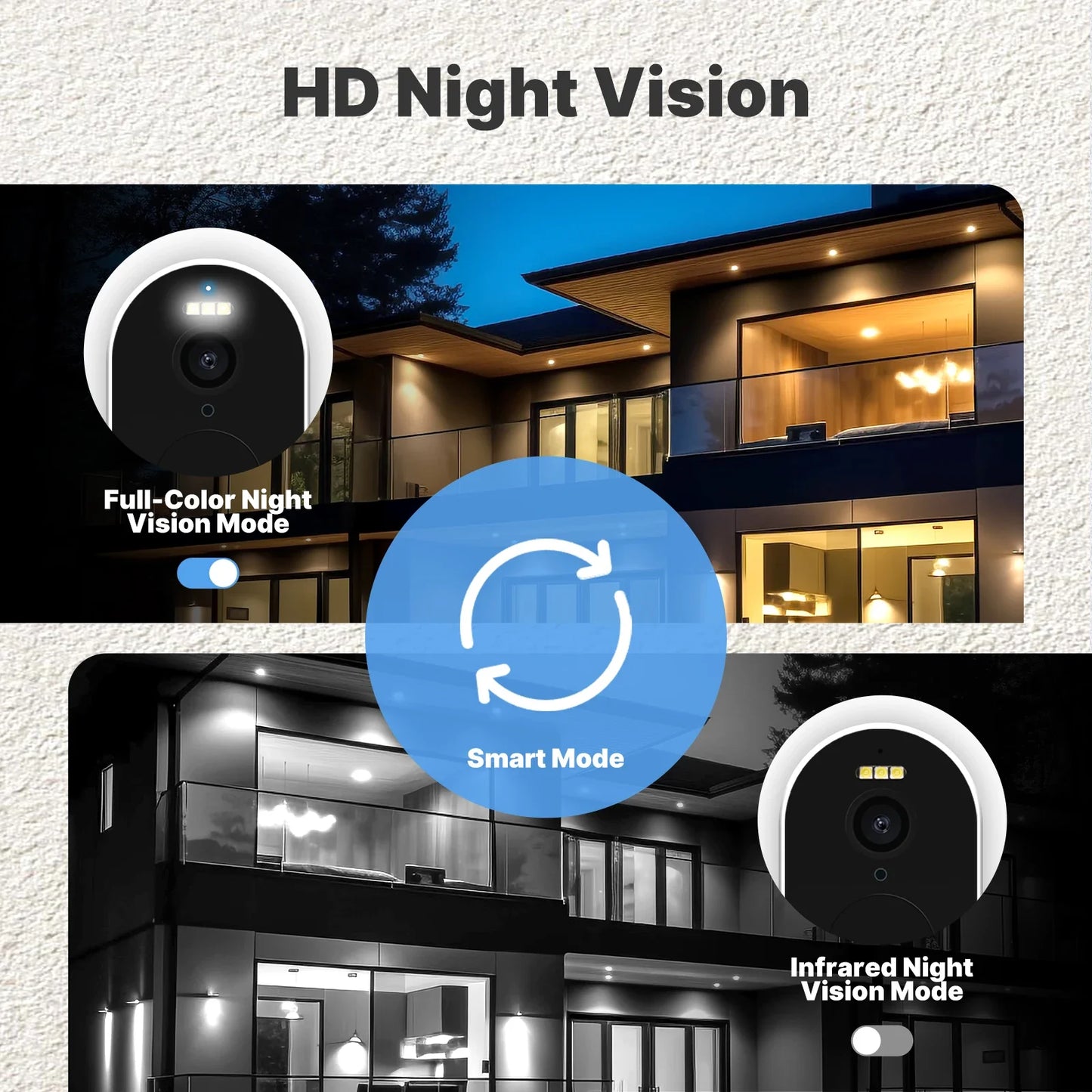 MOES Tuya WiFi 4MP HD Smart Security Camera Solar Charging IP65 Waterproof Full Color Night Vision Works With Alexa Google Home