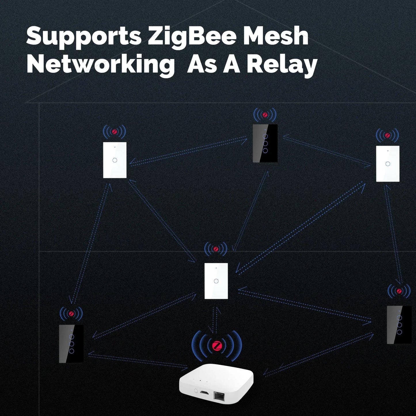 MOES ZigBee Smart Touch Light Switch | Glass Panel with App & Voice Control