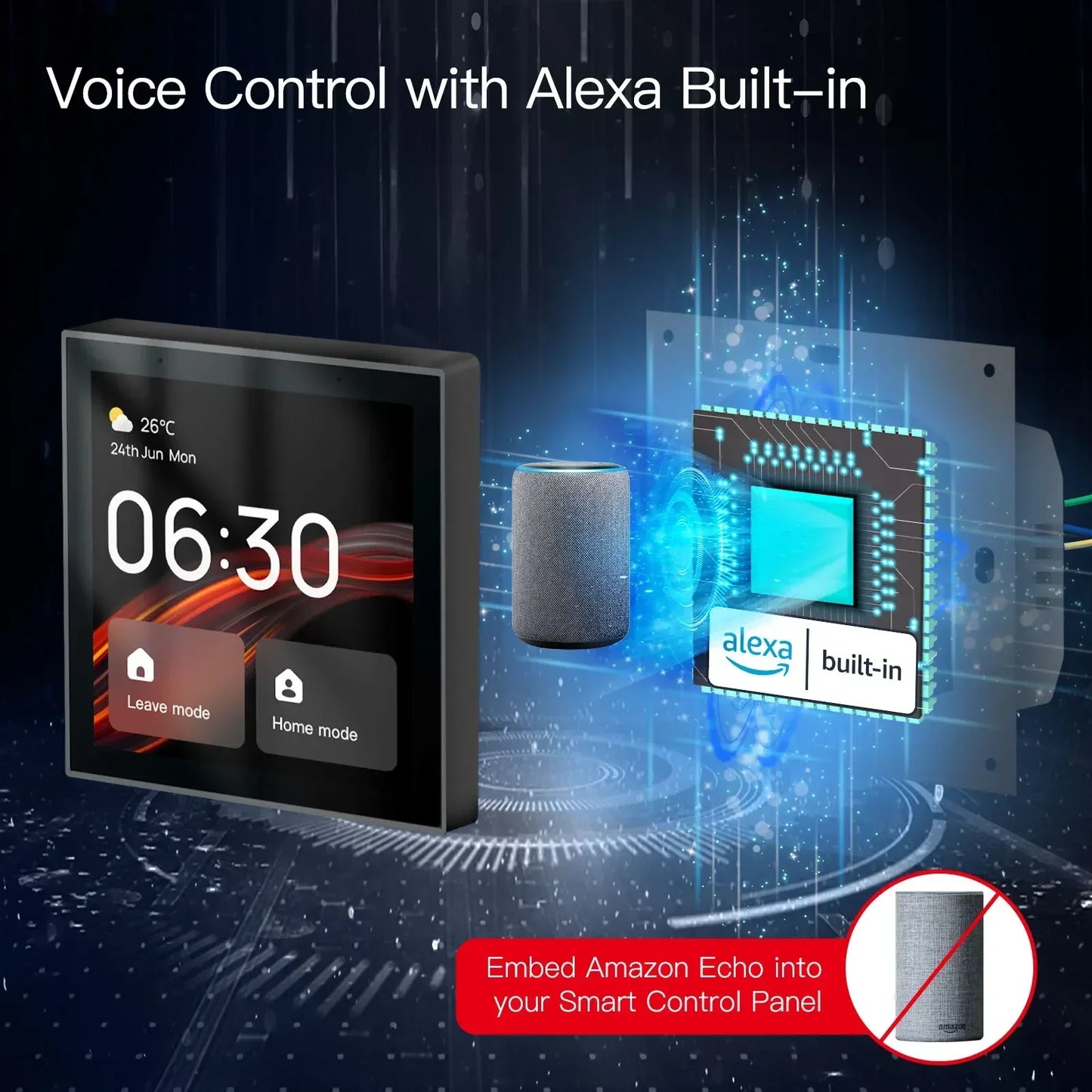 MOES Smart Control Panel 4" (WiFi + ZigBee + Alexa)