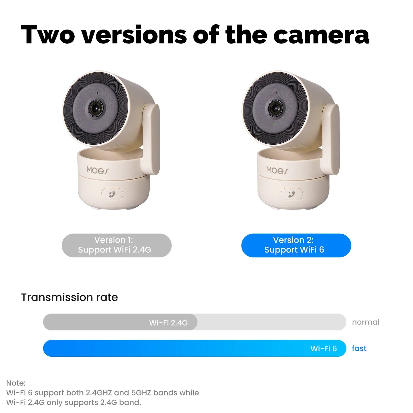 MOES Wi-Fi 6 Smart Camera 4MP | Pan/Tilt, Night Vision, Motion & Sound Detection