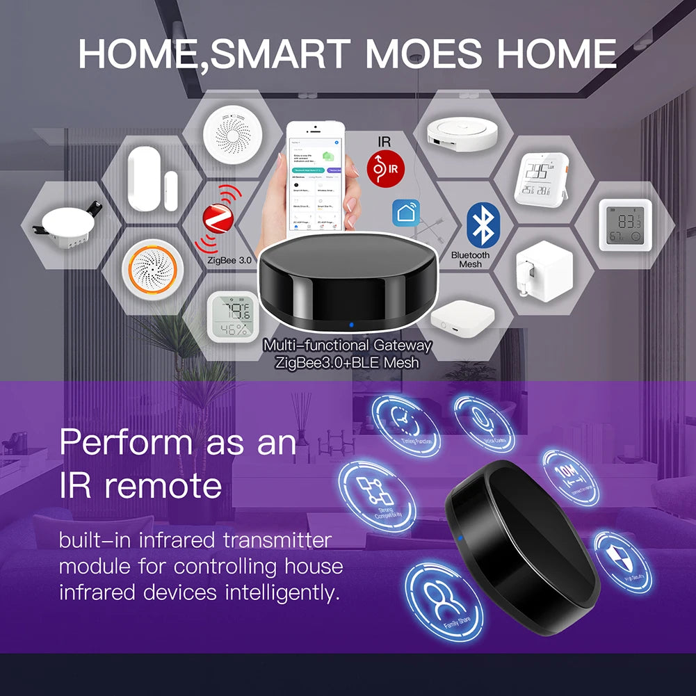 Tuya Smart 3-in-1 Hub – WiFi, ZigBee & BLE Mesh with IR Remote