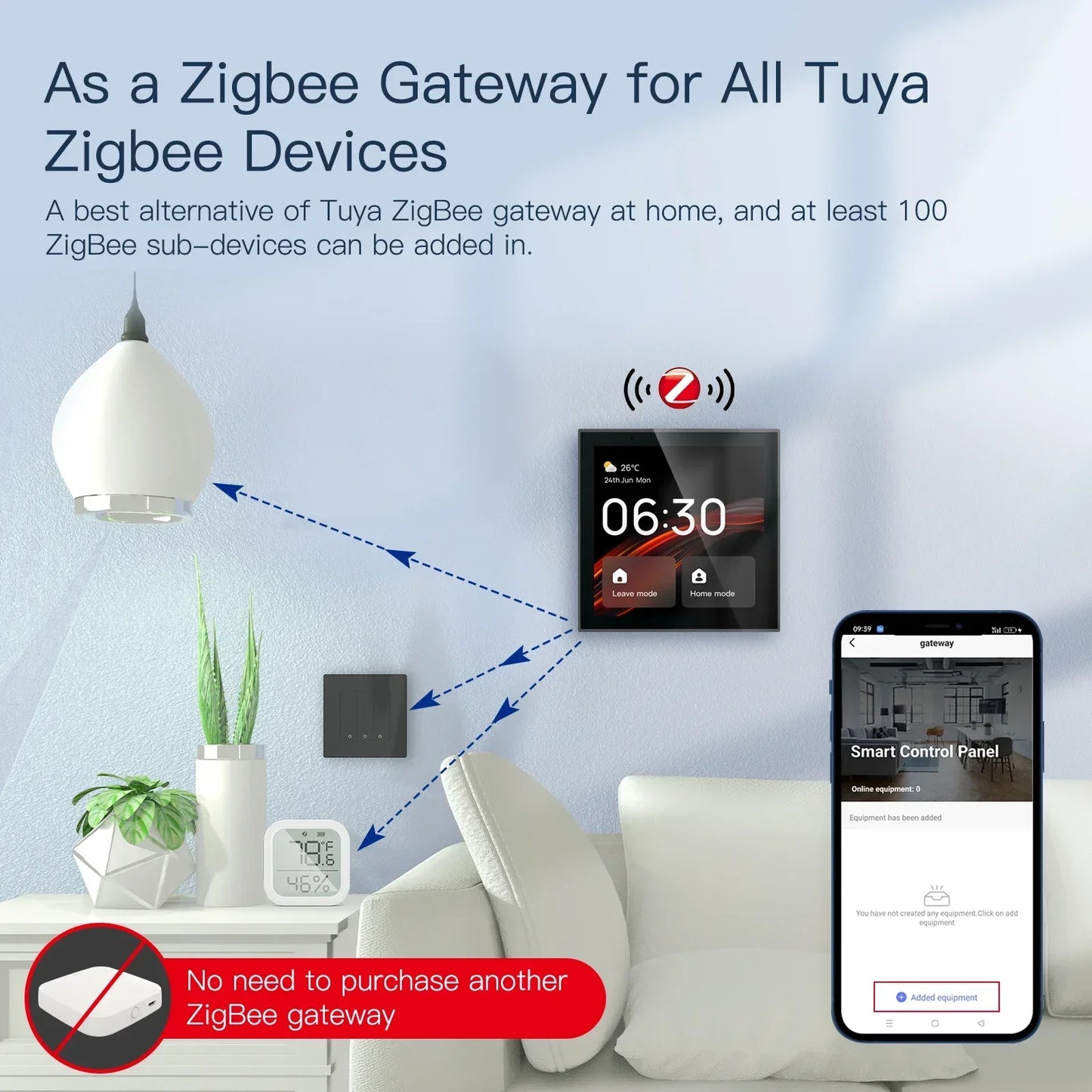 MOES Smart Control Panel 4" (WiFi + ZigBee + Alexa)