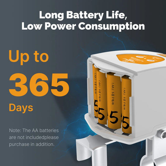 MOES Tuya ZigBee Smart Battery-Powered Water & Gas Valve Controller