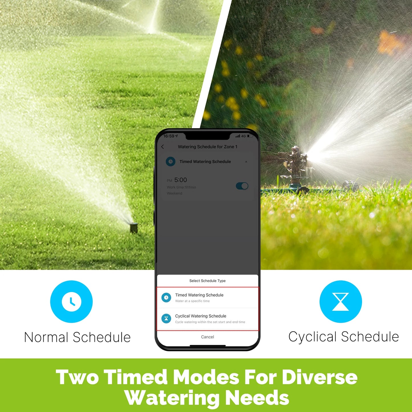 MOES Bluetooth Smart Water Timer | 2-Zone Valve, Auto Irrigation, Rain Delay