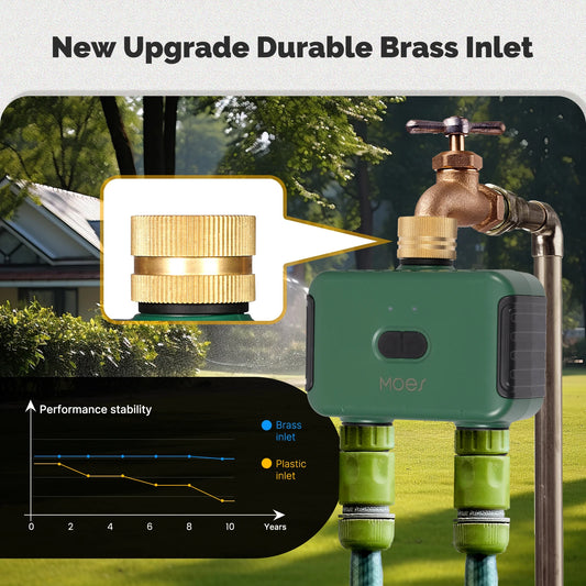 MOES Bluetooth Smart Water Timer | 2-Zone Valve, Auto Irrigation, Rain Delay