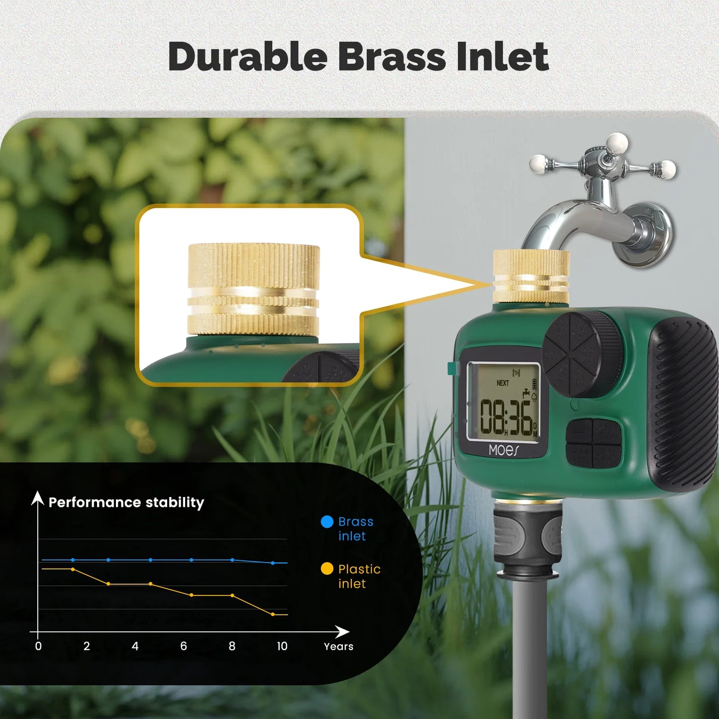 MOES Smart Water Timer | 1–4 Outlets, LCD Display, Rain Delay, Child Lock