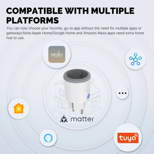 MOES Smart Matter WiFi Plug