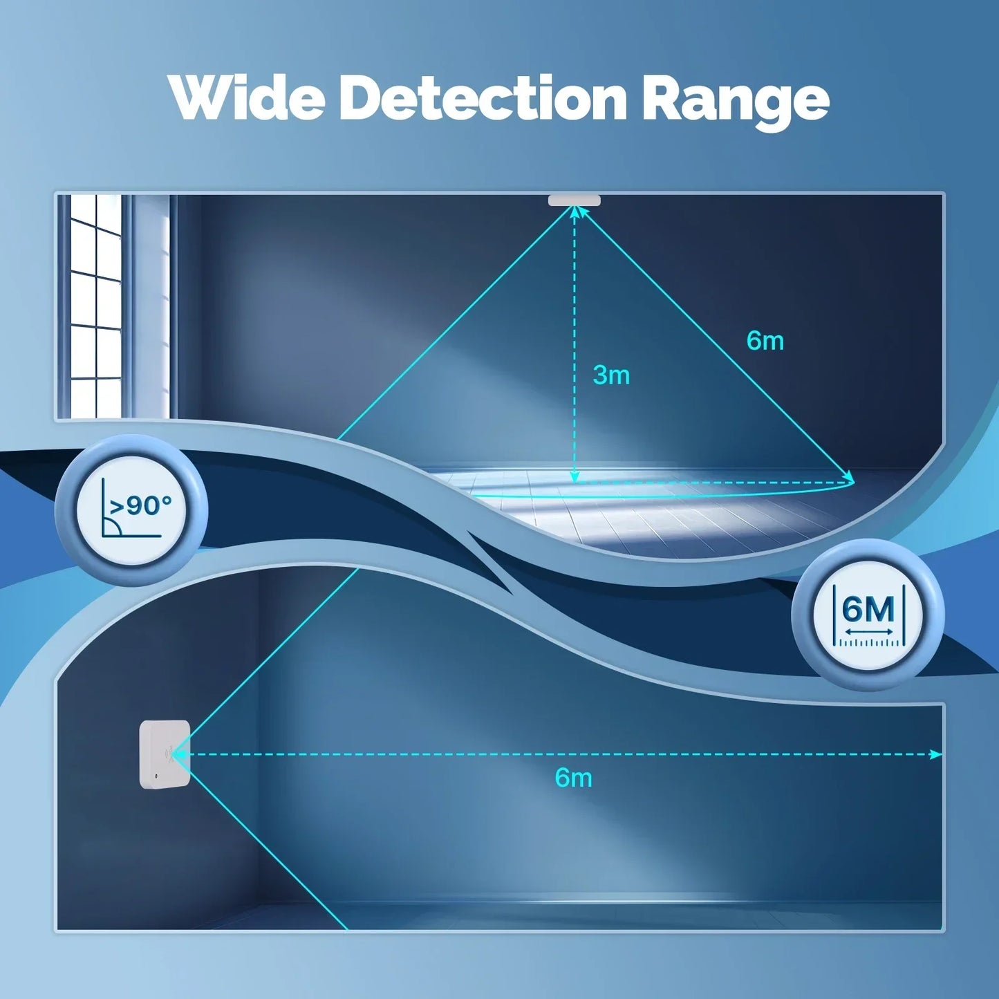 MOES Smart Presence Sensor – WiFi mmWave Motion & Light Detector