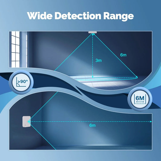 MOES Smart Presence Sensor – WiFi mmWave Motion & Light Detector